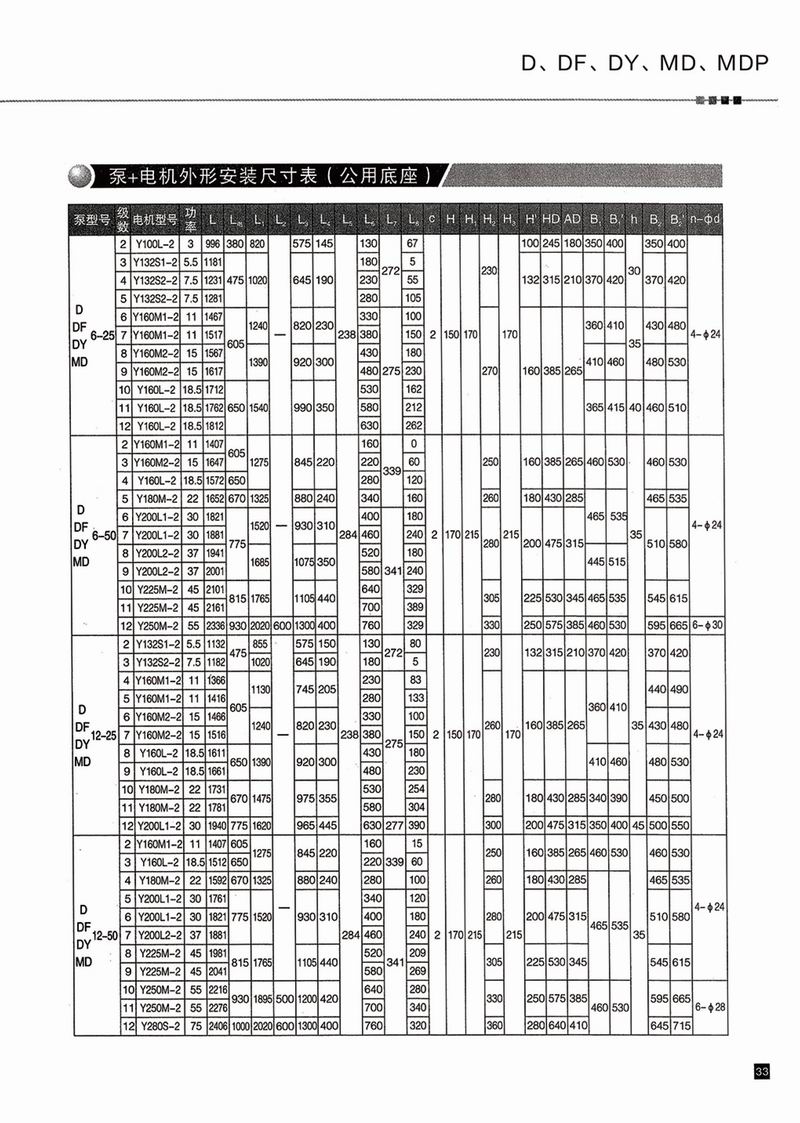 卧式多级泵说明书-34