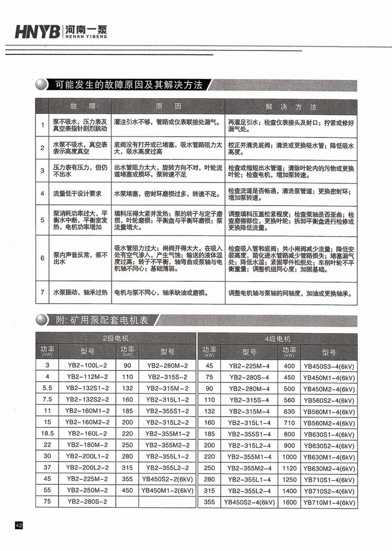 卧式多级泵说明书-43